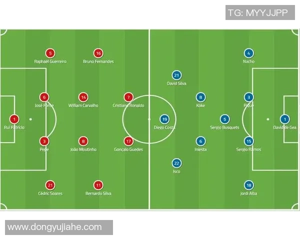 广州足球队与重庆足球队赛后复盘分析灵活性表现与战术调整 广州足球队与重庆足球队赛后复盘分析灵活性表现与战术调整