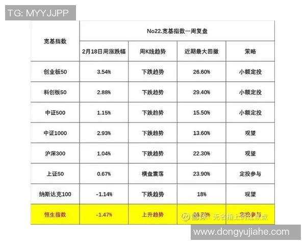 杭州足球队与重庆足球队赛后技术分析与战术复盘探讨