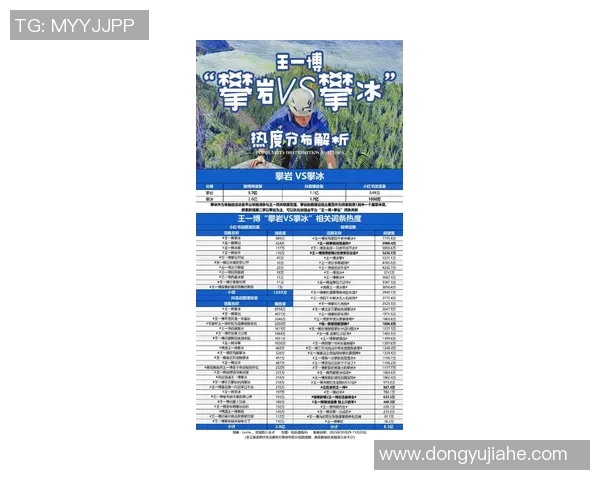 攀岩界权威发布最新实力榜单揭示选手状态与竞争力分析